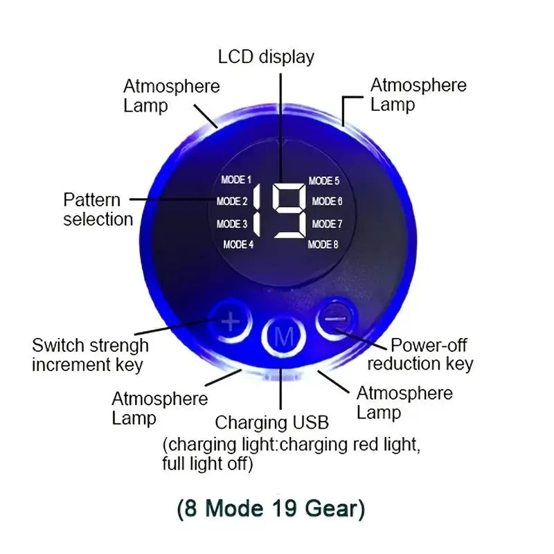 πͺ EMS Abs Stimulator Pad