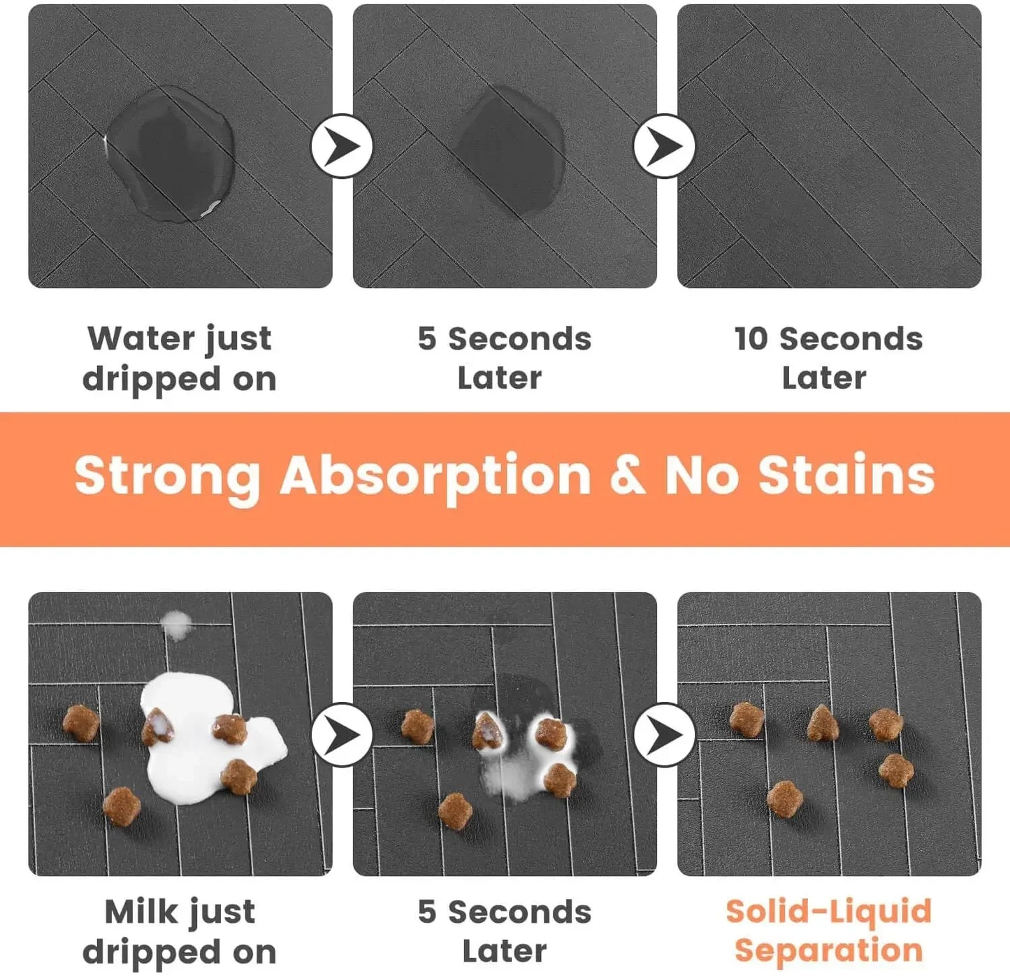 πΎ Waterproof Pet Feeding Mat