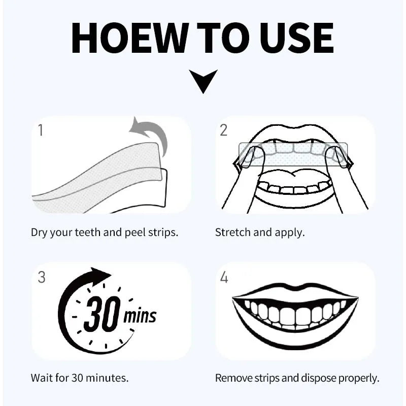 Brightening, cleaning and caring tooth strips
